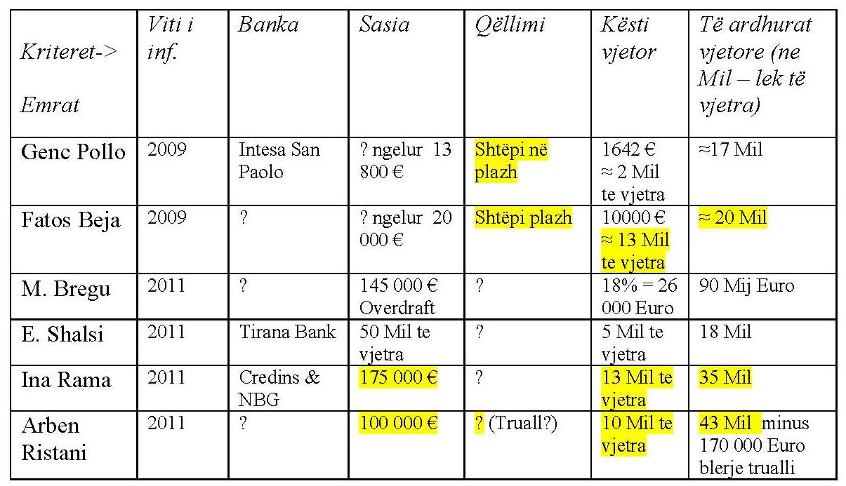 HULUMTIM KONSPIRATIV