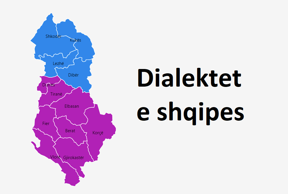 POLITIKA DIALEKTORE